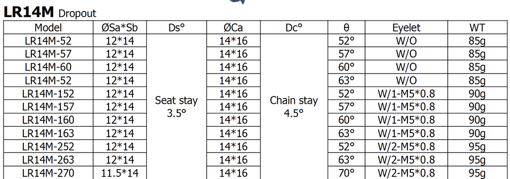 Long Shen Dropouts (LR14M-60)