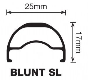 Velocity Rim Blunt SL 650b/584/27.5"