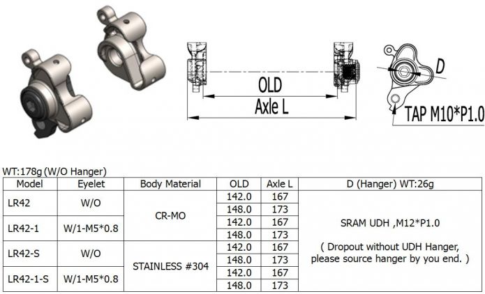 Long Shen Dropout Set LR42-1 (UDH-compatible)