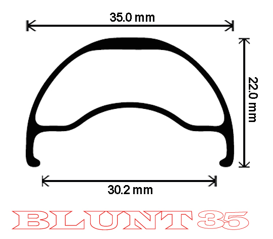 Velocity Rim Blunt 35 650b/584/27.5"