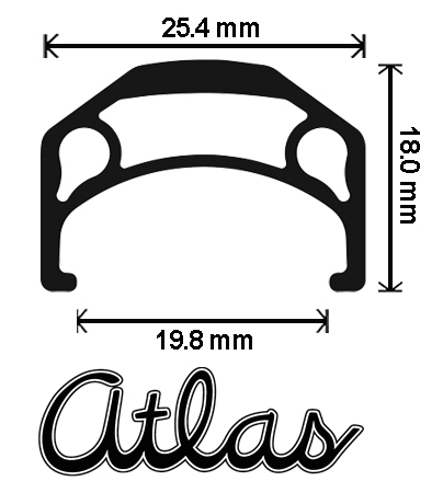 Velocity Rim Atlas 700c